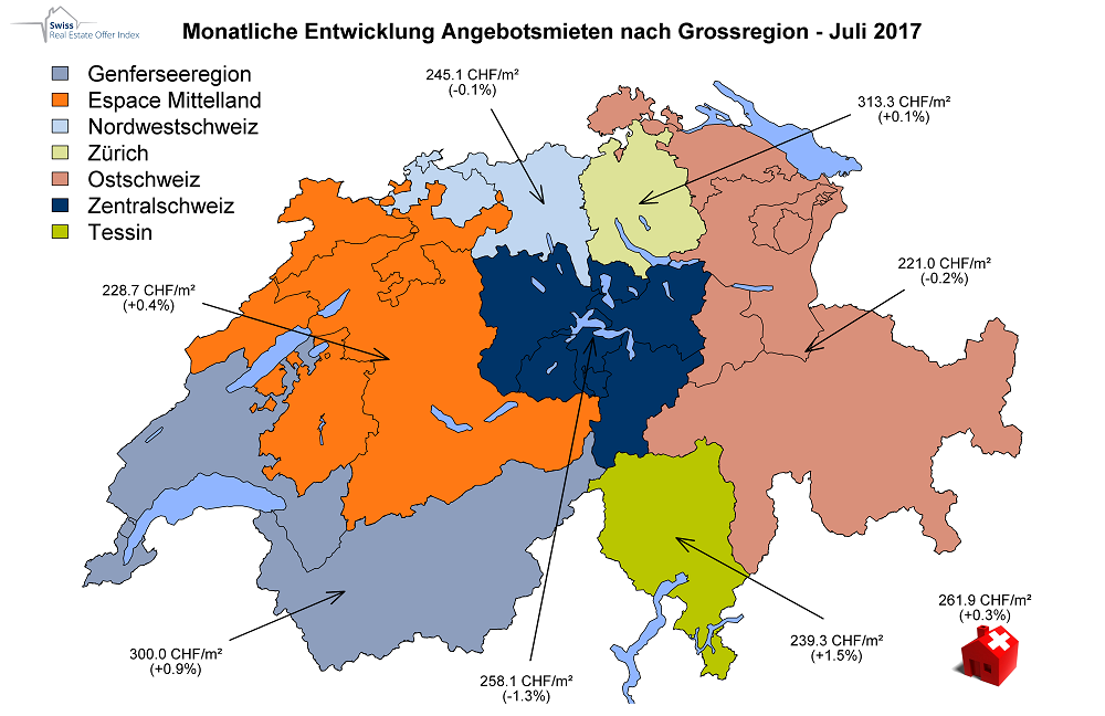 IB-News-03082017-swiss-real-estate-offer-index-juli-2017